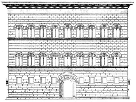 Фасад итальянских палаццо